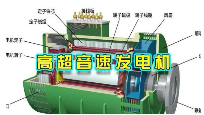 高埗镇颠覆你对发电方式的认知！中国革命性发电机公开揭秘 